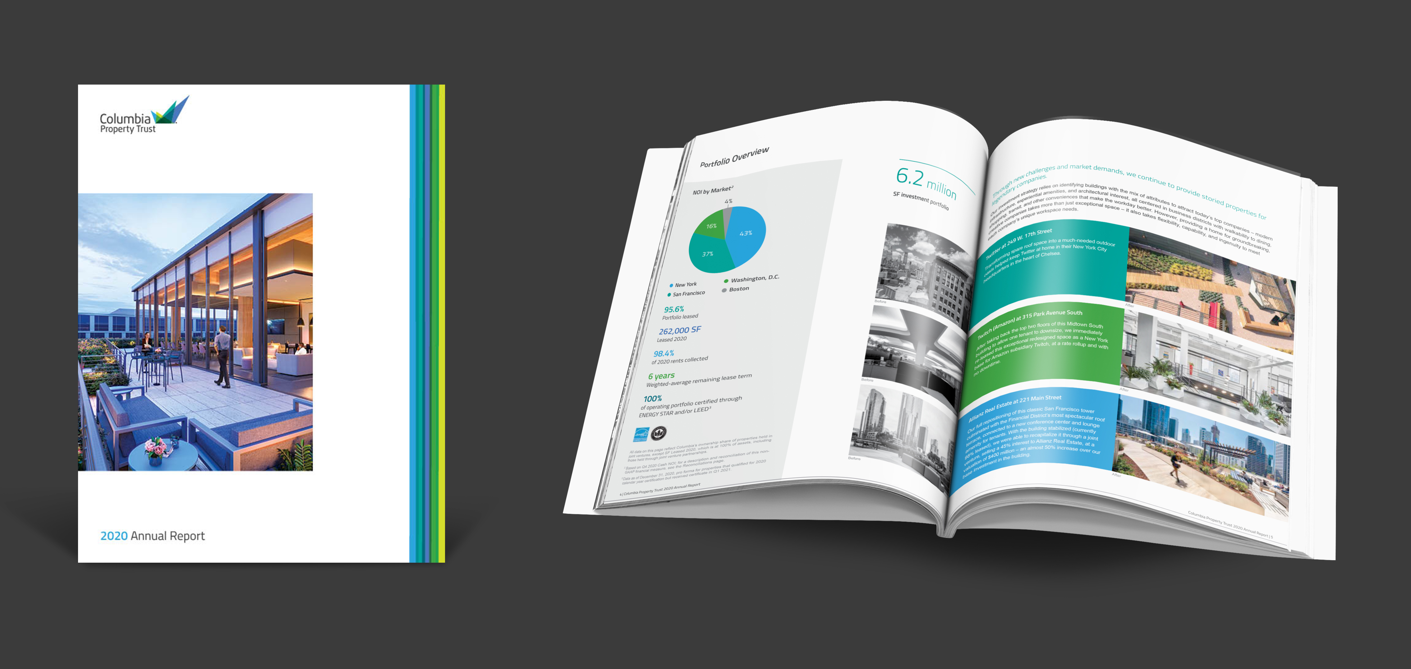 An image of the cover and interior spread of the CXP Annual Report.