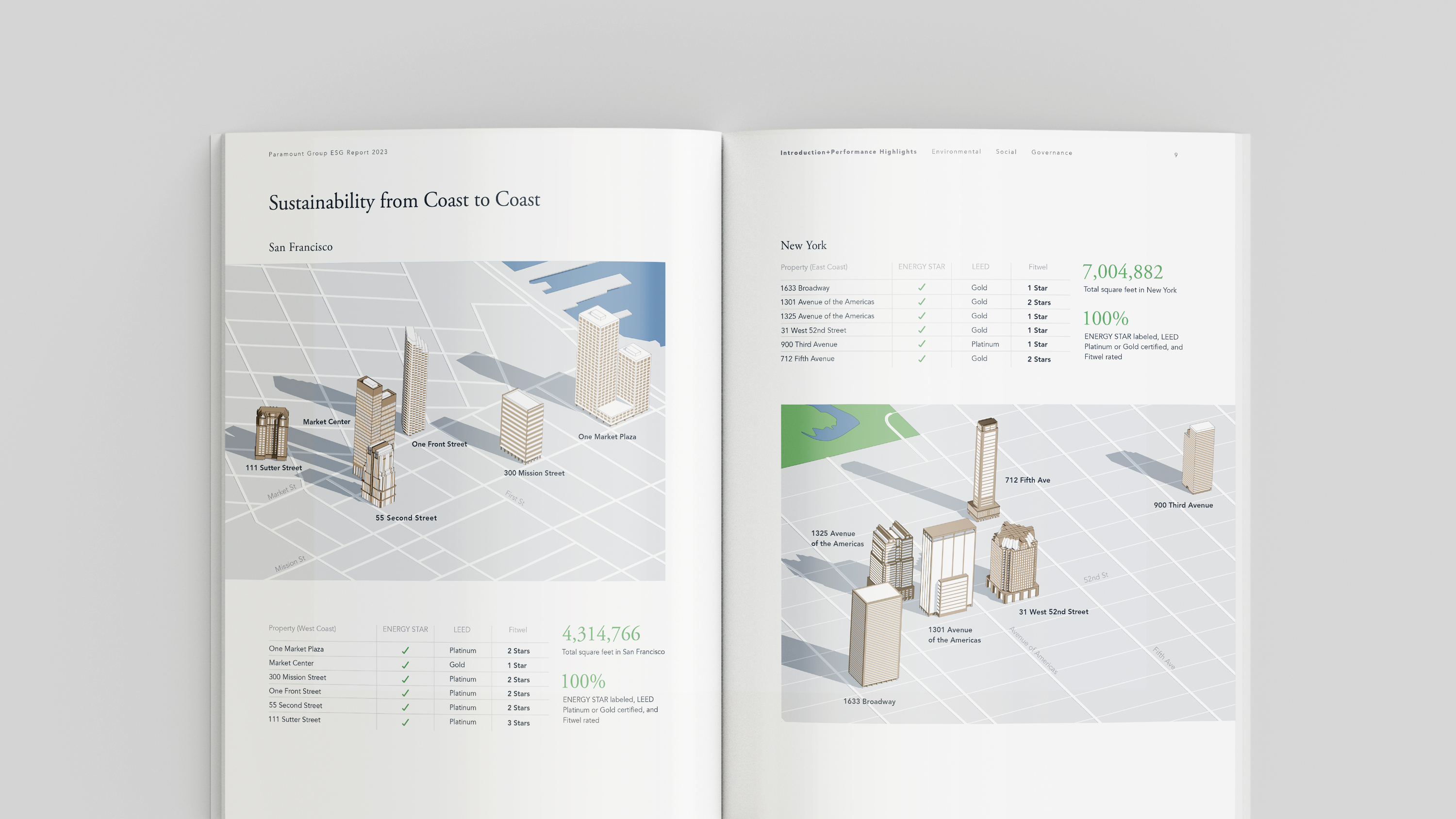 The interior spread illustrates Paramount Group's portfolio of sustainable buildings in SF and NYC with 3D maps and stats