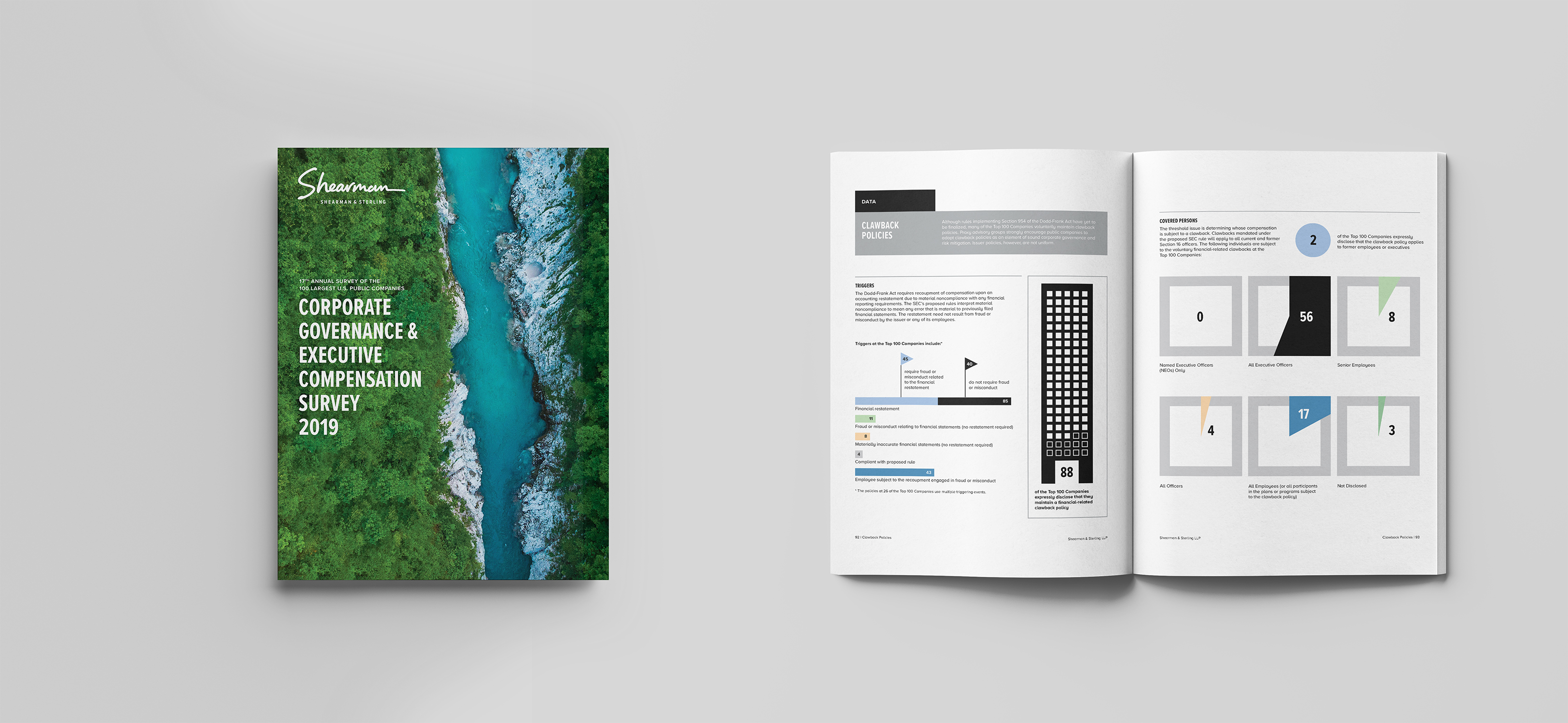 2019 Report cover and spread showing a chart dashboard, a building infographic, and square pie charts